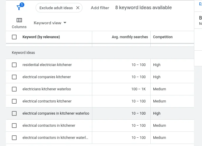 Keyword research visualization showing local Ontario search terms like electrician Kitchener and best gym Guelph with search volume and intent