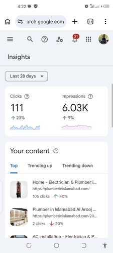 SEO agency dashboard showing real client results with increased organic traffic and higher search rankings how to choose an SEO agency in Canada